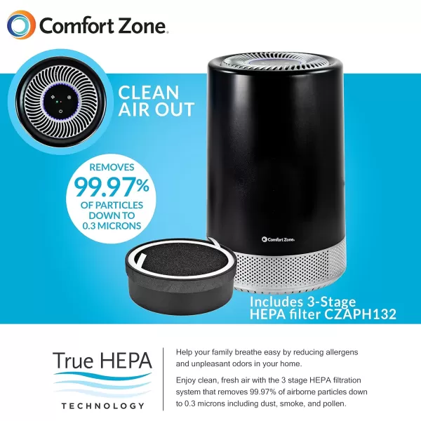 Comfort Zone CZAP101SBK H13 HEPA Air Purifier with WiFi App Control - Smart Air Filter &amp; Cleaner for Home, Remove Dust, Odor, Pollen - Compact Ionizer with Timer &amp; Night Light, 150 sq. ft.