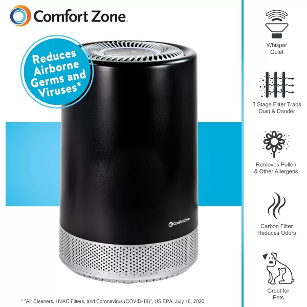 Comfort Zone CZAP101SBK H13 HEPA Air Purifier with WiFi App Control - Smart Air Filter &amp; Cleaner for Home, Remove Dust, Odor, Pollen - Compact Ionizer with Timer &amp; Night Light, 150 sq. ft.