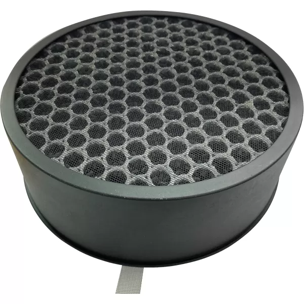 Comfort Zone CZAPH132 Clean Replaceable HEPA Filters w/Charcoal Pre-Filter - Removes Smoke, Odor &amp; Pollutants - Traps Allergens, Dander, Airborne Particles - Smokers, Allergy -Sensitive People 2-Pack