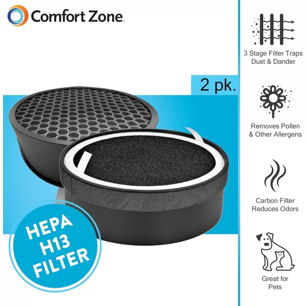 Comfort Zone CZAPH132 Clean Replaceable HEPA Filters w/Charcoal Pre-Filter - Removes Smoke, Odor &amp; Pollutants - Traps Allergens, Dander, Airborne Particles - Smokers, Allergy -Sensitive People 2-Pack