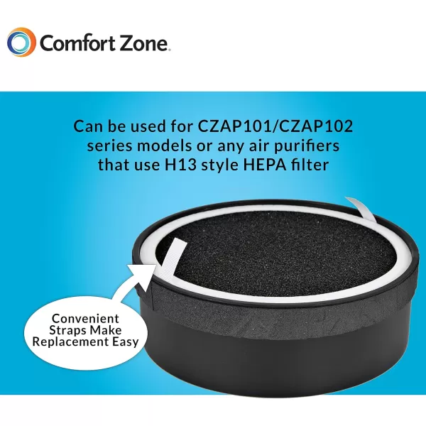 Comfort Zone CZAPH132 Clean Replaceable HEPA Filters w/Charcoal Pre-Filter - Removes Smoke, Odor &amp; Pollutants - Traps Allergens, Dander, Airborne Particles - Smokers, Allergy -Sensitive People 2-Pack