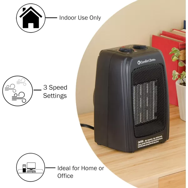 Comfort Zone Electric Ceramic Portable Space Heater with Thermostat and Fan, Built-in Overheat Sensor, and Safety Tip-Over Switch, Ideal for Home, Bedroom, &amp; Office, 1,500W, CZ442