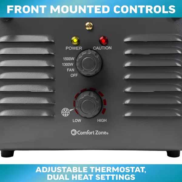 Comfort Zone Electric Portable Milkhouse Style Utility Space Heater with Adjustable Thermostat, Overheat Protection, and Safety Tip-Over Switch, Ideal for Garage or Greenhouse, 1,500W, CZ798