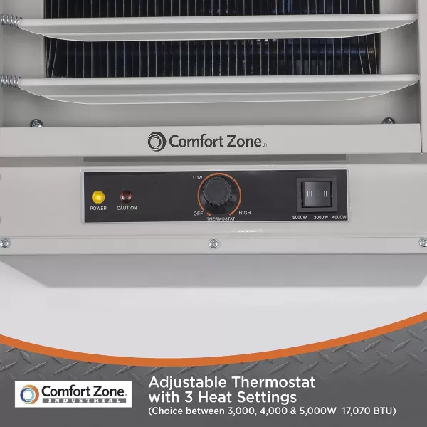 Comfort Zone Hard-Wired Ceiling Mount Garage Space Heater with Remote, 7,500 Watt, 240 Volt, Fan-Forced, Overheat Protection, Digital Thermostat, 12-Hour Timer, Ideal for Garage &amp; Workshop, CZ230ER