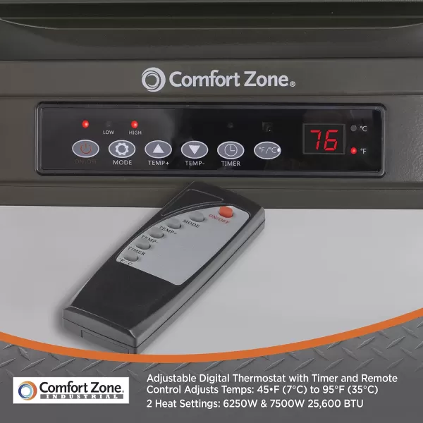 Comfort Zone Hard-Wired Ceiling Mount Garage Space Heater with Remote, 7,500 Watt, 240 Volt, Fan-Forced, Overheat Protection, Digital Thermostat, 12-Hour Timer, Ideal for Garage &amp; Workshop, CZ230ER
