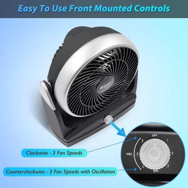 Comfort Zone Oscillating Desk Fan with 180-Degree Adjustable Tilt, 8 inch, 3 Speed, Quiet, Table Fan, Electric, Durable, Ideal for Home, Bedroom &amp; Office, CZHV81TBK