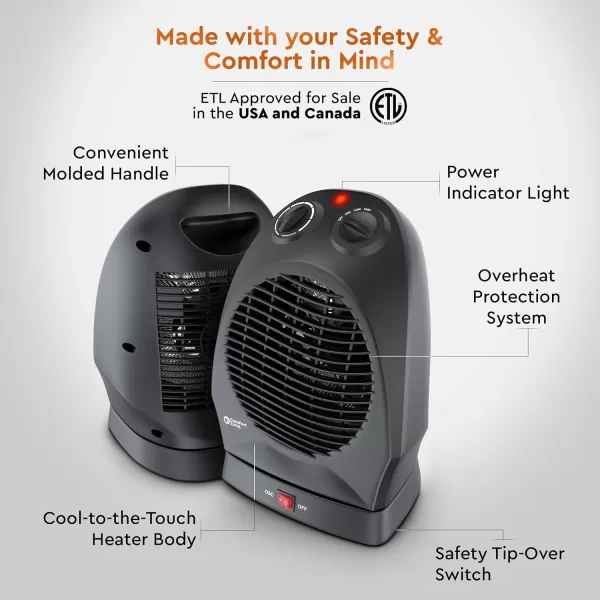 Comfort Zone Oscillating Space Heater with Adjustable Thermostat, Desktop, Fan-Forced, Portable, Overheat Sensor, Tip-Over Switch, Stay-Cool Housing, Ideal for Home, Bedroom, Office, 1,500W, CZ50BK