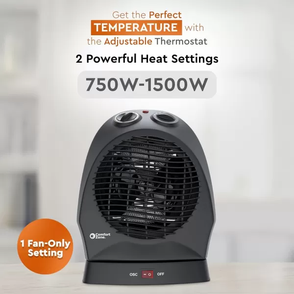 Comfort Zone Oscillating Space Heater with Adjustable Thermostat, Desktop, Fan-Forced, Portable, Overheat Sensor, Tip-Over Switch, Stay-Cool Housing, Ideal for Home, Bedroom, Office, 1,500W, CZ50BK