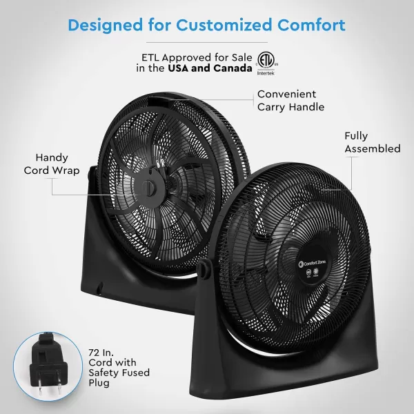 Comfort Zone PowrCurve High Velocity Floor Fan with Wall-Mounting Capabilities, 20 inch, 3 Speed, 180 Degree Adjustable Tilt, Ideal for Home, Bedroom, Gym &amp; Office, CZHV201BS
