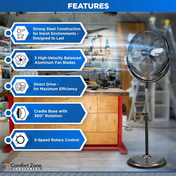 Comfort Zone Slim Profile High Velocity Industrial Pedestal Stand Fan, Aluminum Blades &amp; Adjustable Tilt, 20 inch, 3 Speed, All-Metal Construction, Ideal for Garage, Workshop or Warehouse, CZHVP20S