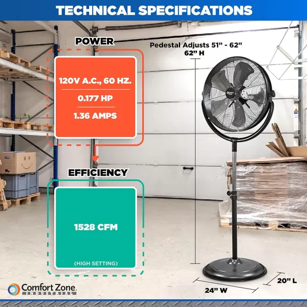 Comfort Zone Slim Profile High Velocity Industrial Pedestal Stand Fan, Aluminum Blades &amp; Adjustable Tilt, 20 inch, 3 Speed, All-Metal Construction, Ideal for Garage, Workshop or Warehouse, CZHVP20S