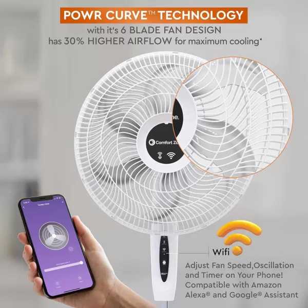 Comfort Zone Smart WiFi Oscillating Stand Fan, 18 inch, 3 Speed, Wall-Mountable, Voice Control, Full-Function Timer, Adjustable Stand up to 53 inches, Tri-Curve Technology to Reduce Noise, CZST180SWS