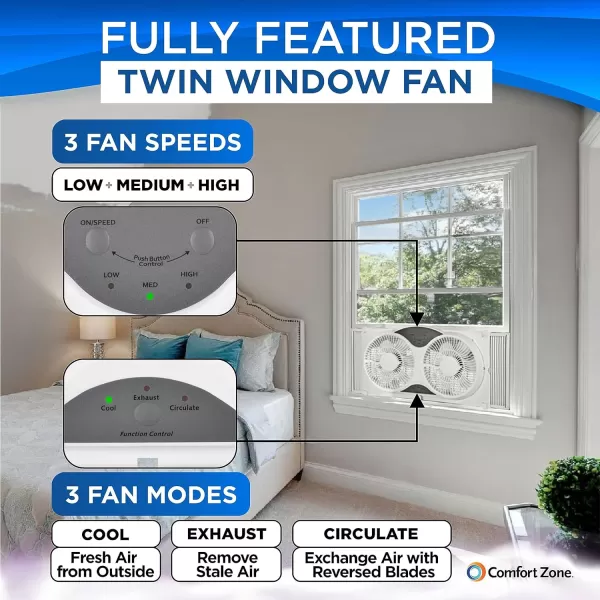 Comfort Zone Twin Window Fan with Reversible Airflow Control, 9 inch, Auto-Locking Expanders, 2 Speed Fan, Dual Fan, Exhaust, Airflow 9.84 ft/sec, Ideal for Home, Kitchen, Bedroom &amp; Office, CZ319WT