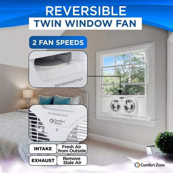 Comfort Zone Twin Window Fan with Reversible Airflow Control, 9 inch, Auto-Locking Expanders, 2 Speed Fan, Dual Fan, Exhaust, Airflow 9.84 ft/sec, Ideal for Home, Kitchen, Bedroom &amp; Office, CZ319WT