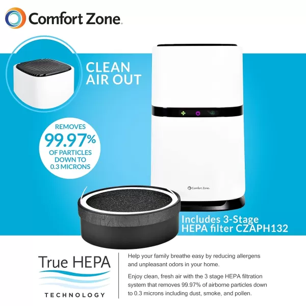 Comfort Zone® Clean HEPA Air Purifier with WiFi App Control - Smart Air Filter &amp; Cleaner for Home, Remove Dust, Odor, Pollen - Compact Ionizer with Timer &amp; Night Light, Covers 150 sq. ft., White