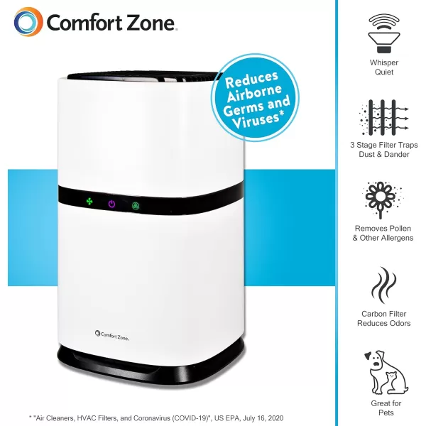 Comfort Zone® Clean HEPA Air Purifier with WiFi App Control - Smart Air Filter &amp; Cleaner for Home, Remove Dust, Odor, Pollen - Compact Ionizer with Timer &amp; Night Light, Covers 150 sq. ft., White