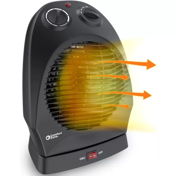 Comfort Zone Oscillating Space Heater with Adjustable Thermostat, Desktop, Fan-Forced, Portable, Overheat Sensor, Tip-Over Switch, Stay-Cool Housing, Ideal for Home, Bedroom, Office, 1,500W, CZ50BK