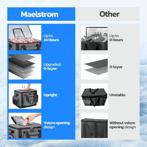 Maelstrom 80 Can Soft Sided Cooler Bag, Insulated Hard-Bottom, Leakproof, Portable, 72L Capacity, Black