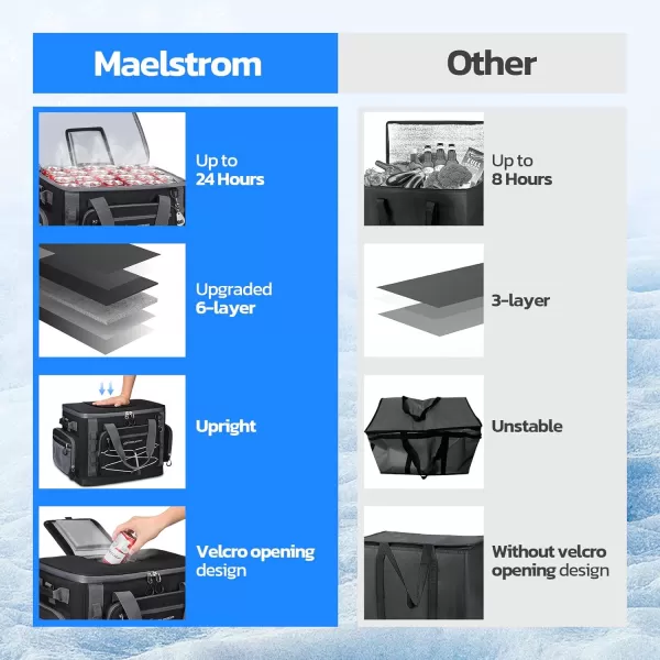Maelstrom 80 Can Soft Sided Cooler Bag, Insulated Hard-Bottom, Leakproof, Portable, 72L Capacity, Black
