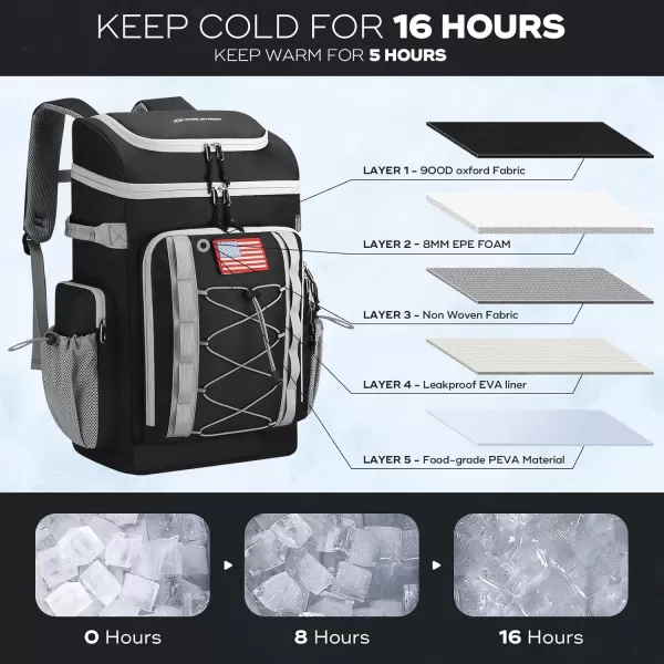 Maelstrom Backpack Cooler,Soft Lightweight Leakproof Cooler Backpack,35 Can Insulated Cooler Bag,Keeps 35 Cans Hot/Cold for Up to 16 Hours,Waterproof Lunch Backpack for Men Women-Blue