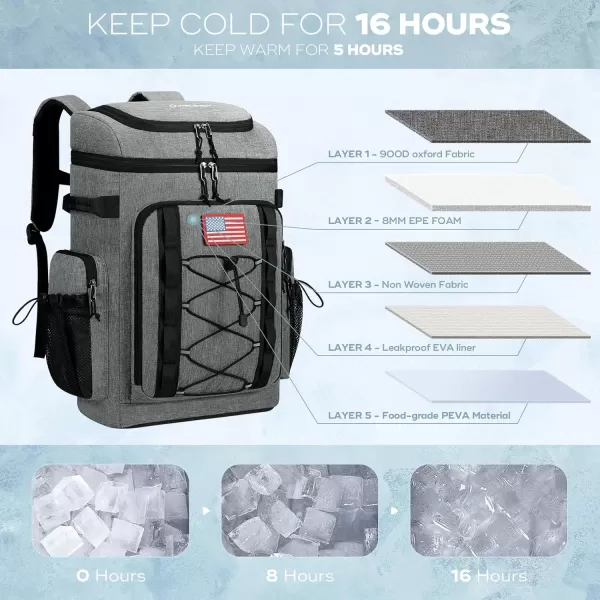 Maelstrom Backpack Cooler,Soft Lightweight Leakproof Cooler Backpack,35 Can Insulated Cooler Bag,Keeps 35 Cans Hot/Cold for Up to 16 Hours,Waterproof Lunch Backpack for Men Women-Blue