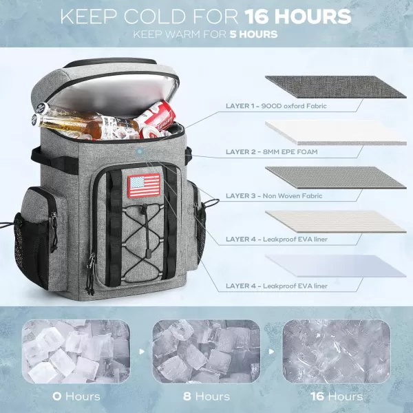 Maelstrom Backpack Cooler,Soft Lightweight Leakproof Cooler Backpack,35 Can Insulated Cooler Bag,Keeps 35 Cans Hot/Cold for Up to 16 Hours,Waterproof Lunch Backpack for Men Women-Blue