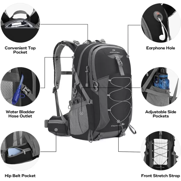 Maelstrom Hiking Backpack,Camping Backpack,40L Waterproof Hiking Daypack with Rain Cover,Lightweight Travel Backpack,Red