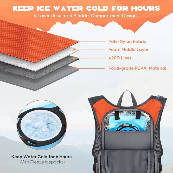 Maelstrom Hydration Backpack, Hiking Backpack with 2L Water Bladder, High Flow Bite Valve Water Backpack Men Women Lightweight Insulation for Hiking, Cycling, Running, Climbing, Camping