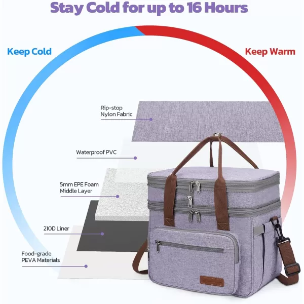 Maelstrom Lunch Bag Women,23L Insulated Lunch Box for Men Women,Expandable Double Deck Lunch Cooler Bag,Lightweight Leakproof Lunch Tote Bag with Side Tissue Pocket,Gray