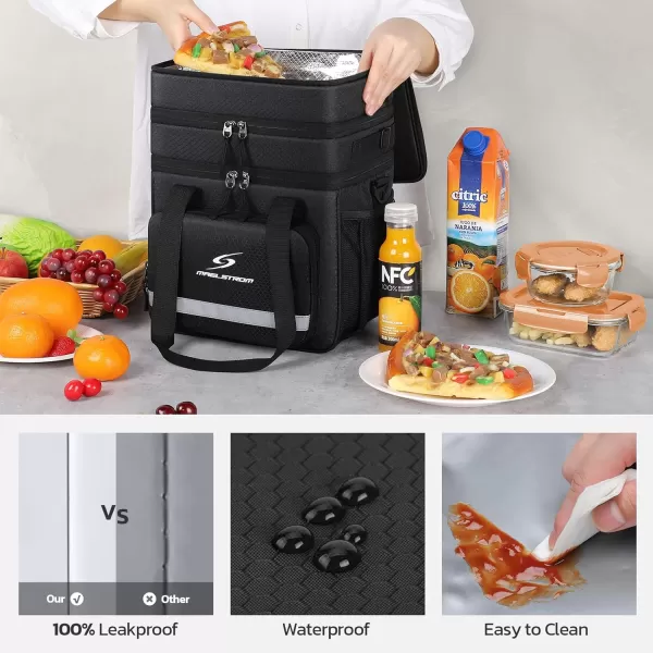 Maelstrom Lunch Box for Men,Insulated Lunch Bag Women/Men,Leakproof Lunch Cooler Bag, Lunch Tote Bag