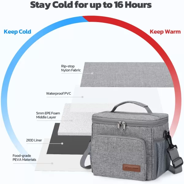 Maelstrom Lunch Box for Men,Insulated Lunch Bag Women/Men,Leakproof Lunch Cooler Bag, Lunch Tote Bag