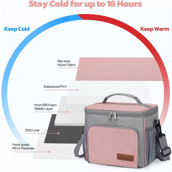 Maelstrom Lunch Box for Men,Insulated Lunch Bag Women/Men,Leakproof Lunch Cooler Bag, Lunch Tote Bag