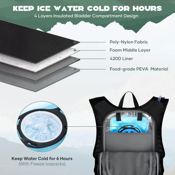 imageMaelstrom Hydration Backpack Hiking Backpack with 2L3L Water Bladder High Flow Bite Valve Water Backpack Lightweight1Black