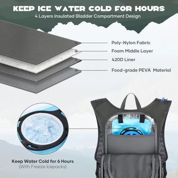 imageMaelstrom Hydration Backpack Hiking Backpack with 2L3L Water Bladder High Flow Bite Valve Water Backpack Lightweight3Olive Green