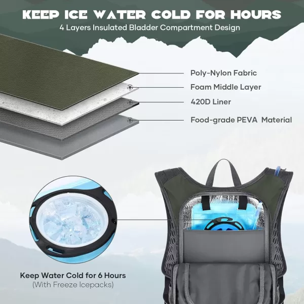 imageMaelstrom Hydration Backpack Hiking Backpack with 2L3L Water Bladder High Flow Bite Valve Water Backpack Lightweight3Olive Green