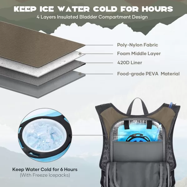 imageMaelstrom Hydration Backpack Hiking Backpack with 2L3L Water Bladder High Flow Bite Valve Water Backpack Lightweight4Khaki