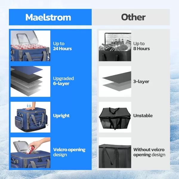 imageMaelstrom Soft Cooler BagSoft Sided Cooler3040 Cans Collapsible CoolerInsulated Ice ChestLarge Leakproof Camping CoolerPortable Travel Cooler for KayakingBeach9Blue with Hard Bottom