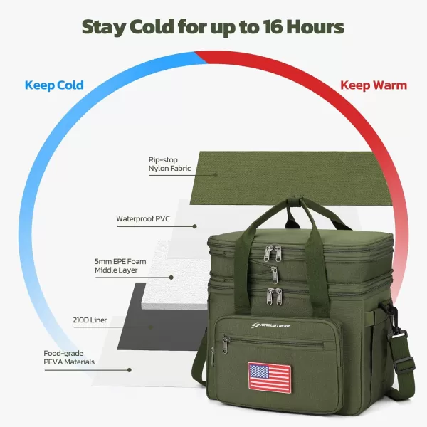 imageMaelstrom Tactical Lunch Box for Men 23L Insulated Lunch Bag Expandable Double Deck Cooler Bag Lightweight Leakproof Tote Bag with Side Tissue Pocket Suit for Men and Women Army Green