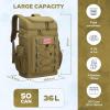 imageMaelstrom Backpack CoolerSoft Lightweight Leakproof Tactical Cooler Backpack35 Can Insulated Cooler BagKeeps 35 Cans HotCold for Up to 16 HoursWaterproof Lunch Bag for Men WomenKhakiKhaki