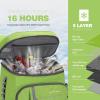 imageMaelstrom Cooler Backpack  3550 Can Insulated Soft Cooler Lunch Bag for Camping Beach Hiking ampamp ShoppingGreen