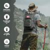 imageMaelstrom Running Hydration VestHiking Backpack with 2L3L Water BladderLightweight Daypack for Cycling Camping Rave for Men Women3Olive Green