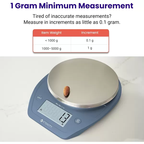 Etekcity 01g Food Kitchen Scale Bowl Digital Grams and Ounces for Weight Loss Dieting Baking Cooking and Meal Prep 11lb5kg Stainless Steel SilverPrussian Blue