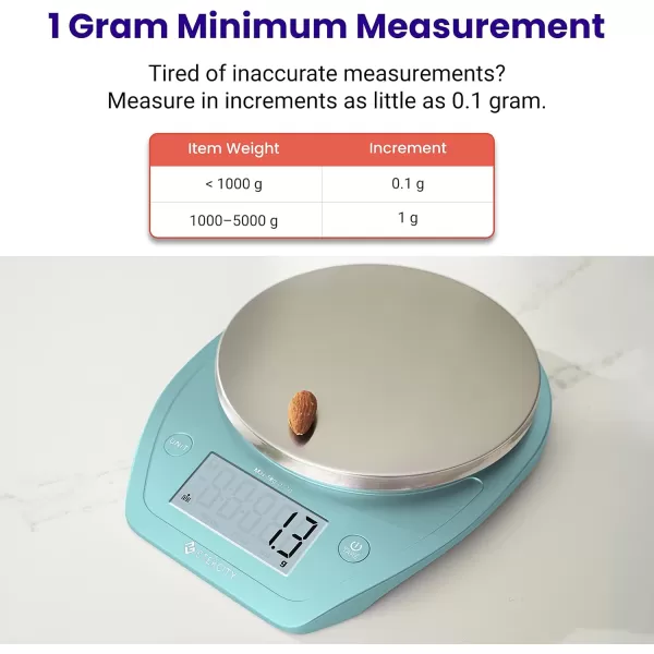 Etekcity 01g Food Kitchen Scale Bowl Digital Grams and Ounces for Weight Loss Dieting Baking Cooking and Meal Prep 11lb5kg Stainless Steel SilverSky Blue