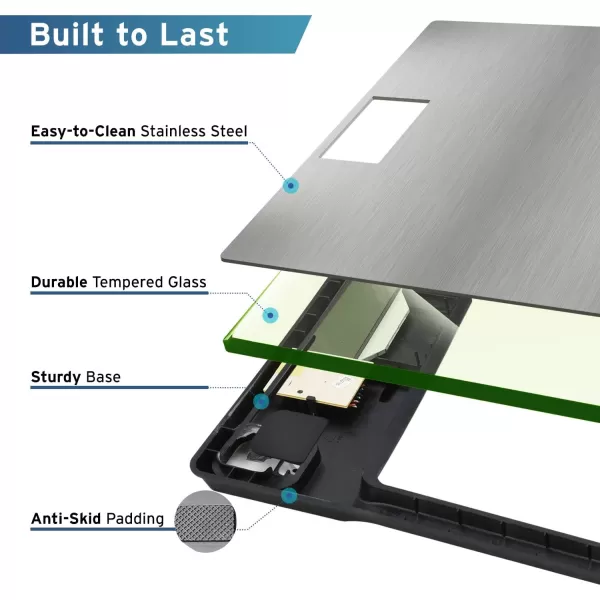 Etekcity Bathroom Scale for Body Weight Digital Weighing Machine for People Accurate ampamp Large LCD Backlight Display 6mm Tempered Glass 400 lbsStainless SteelGrey