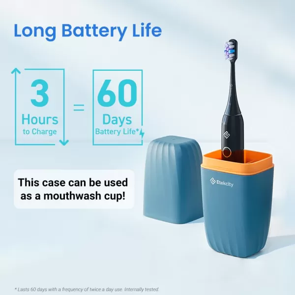 Etekcity Electric Toothbrush Sonic for Adults Learning Mode 6 Soft ampamp Premium Brush Heads Fast Charge 3 Hours Last 60 Days Kids and Beginners 2 Mins Smart Timer 5 Modes ampamp Travel Case BlackBlack