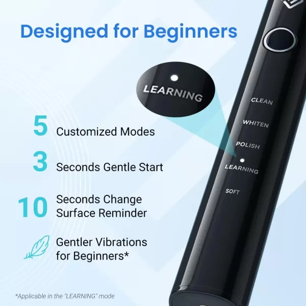 Etekcity Electric Toothbrush Sonic for Adults Learning Mode 6 Soft ampamp Premium Brush Heads Fast Charge 3 Hours Last 60 Days Kids and Beginners 2 Mins Smart Timer 5 Modes ampamp Travel Case BlackBlack