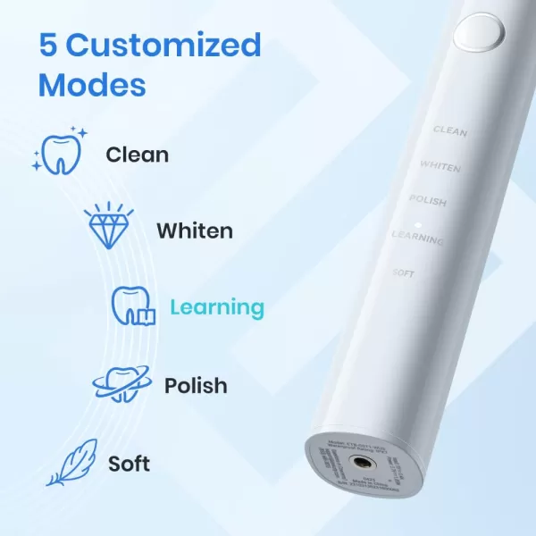 Etekcity Electric Toothbrush Sonic for Adults Learning Mode 6 Soft ampamp Premium Brush Heads Fast Charge 3 Hours Last 60 Days Kids and Beginners 2 Mins Smart Timer 5 Modes ampamp Travel Case BlackWhite