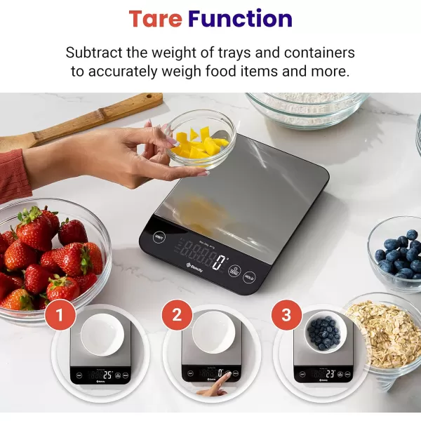 Etekcity Food Nutrition Scale Smart Food Scale for calorie count IPX6 Waterproof Rechargeable Bluetooth Ounces and Grams for Weight Loss Cooking 304 Stainless Steel Luminary 22lb