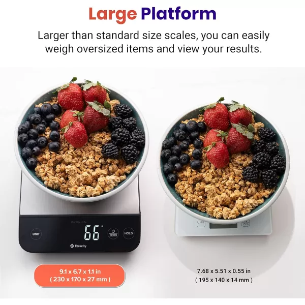 Etekcity Food Nutrition Scale Smart Food Scale for calorie count IPX6 Waterproof Rechargeable Bluetooth Ounces and Grams for Weight Loss Cooking 304 Stainless Steel Luminary 22lb