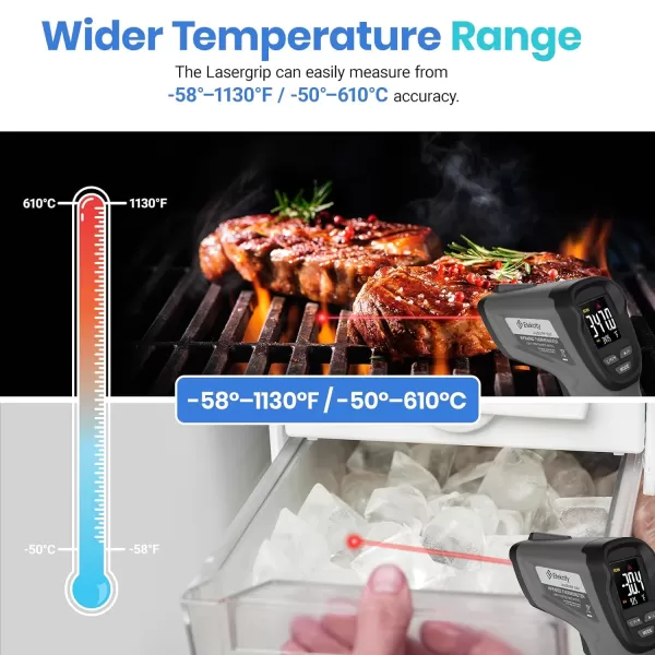 Etekcity Infrared Thermometer Laser Temperature Gun 58F 1130F Digital Laser IR Temp Heat Gun for Pool Fridge Engine HVAC Kitchen Cooking Accessories for Pizza Oven Griddle MeatBlack
